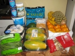 R350 healthy food spend